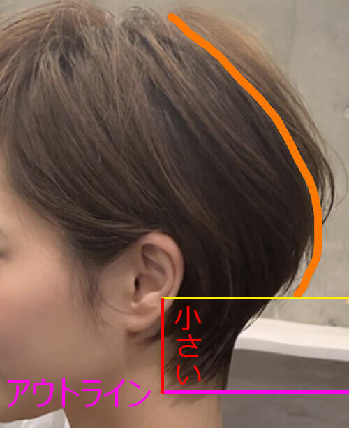 レイヤー幅の少ないショート